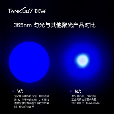 TANK007探客CI02 V2多波段勻光手電筒刑偵、檢查、找尋、勘察專用手電