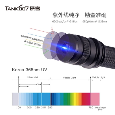 TANK007探客CI02 V2多波段勻光手電筒刑偵、檢查、找尋、勘察專用手電