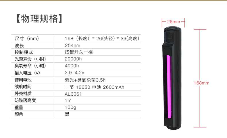 UV200便攜消毒燈_19.jpg