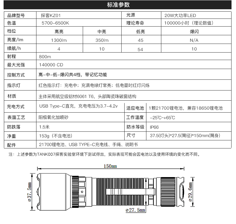 手電筒廠(chǎng)家