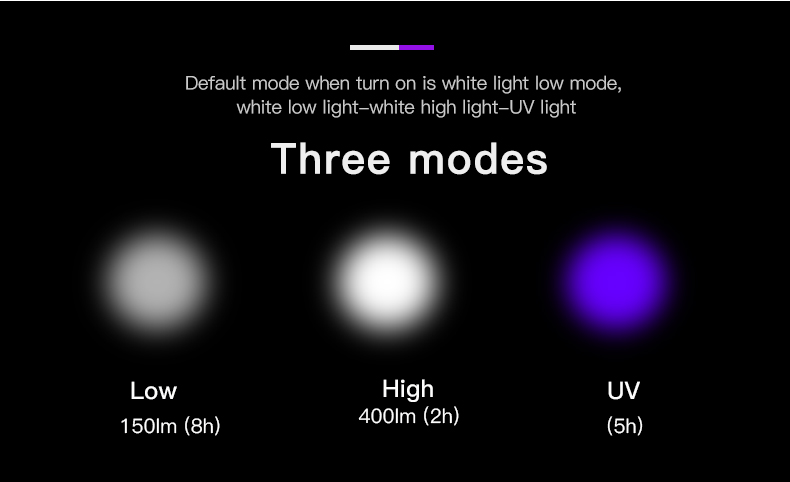 UV122英文詳情_03.jpg